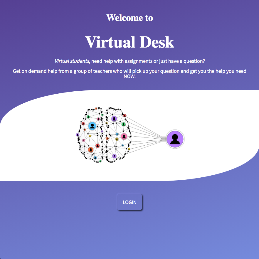 Virtual Desk
